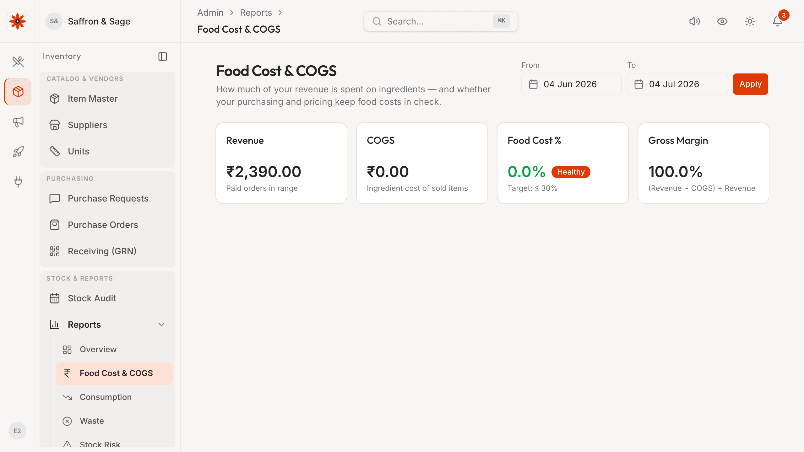 Inventory Reports — Revenue ₹666, COGS ₹40, Food Cost 6% (Healthy)
