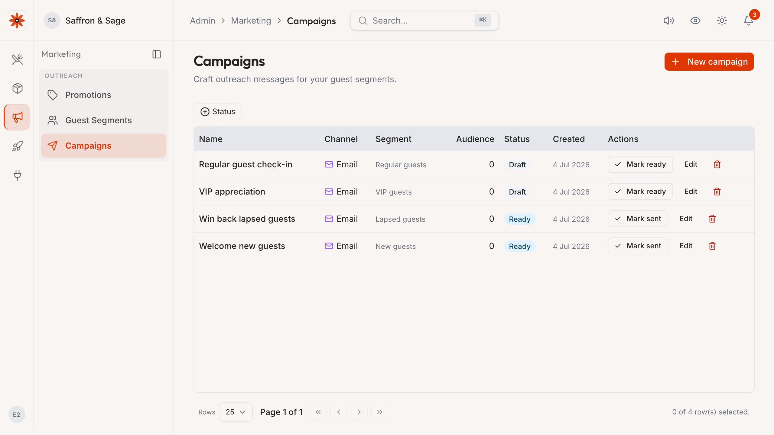 Marketing campaigns admin page